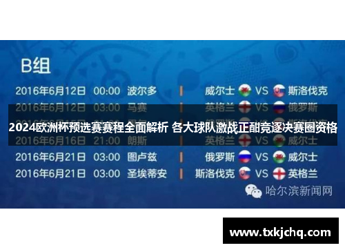 2024欧洲杯预选赛赛程全面解析 各大球队激战正酣竞逐决赛圈资格